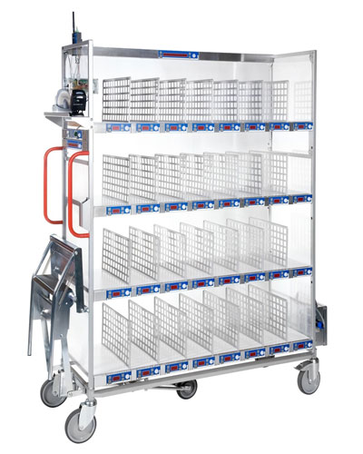 mobile picking cart