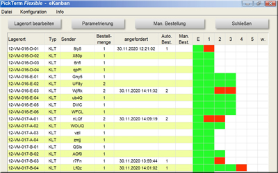 Bildschirm Screenshot einer EKanban Echtzeitanzeige